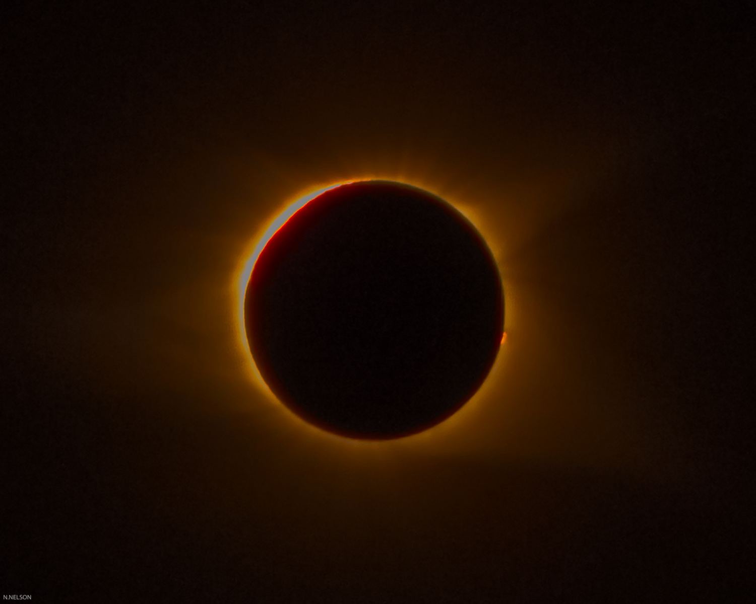 Total Solar Eclipse Phenomenon